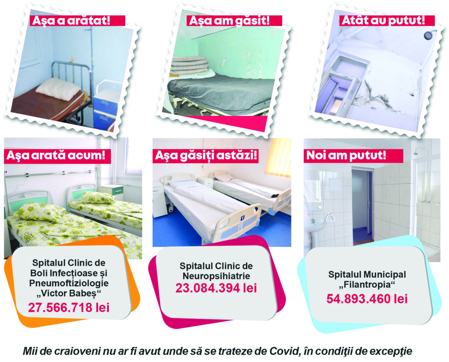 Filantropia 01 C - Jurnalul Olteniei – Știri din Craiova și Oltenia