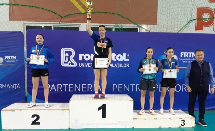 andreea-sifcu-696x425 - Jurnalul Olteniei – Știri din Craiova și Oltenia