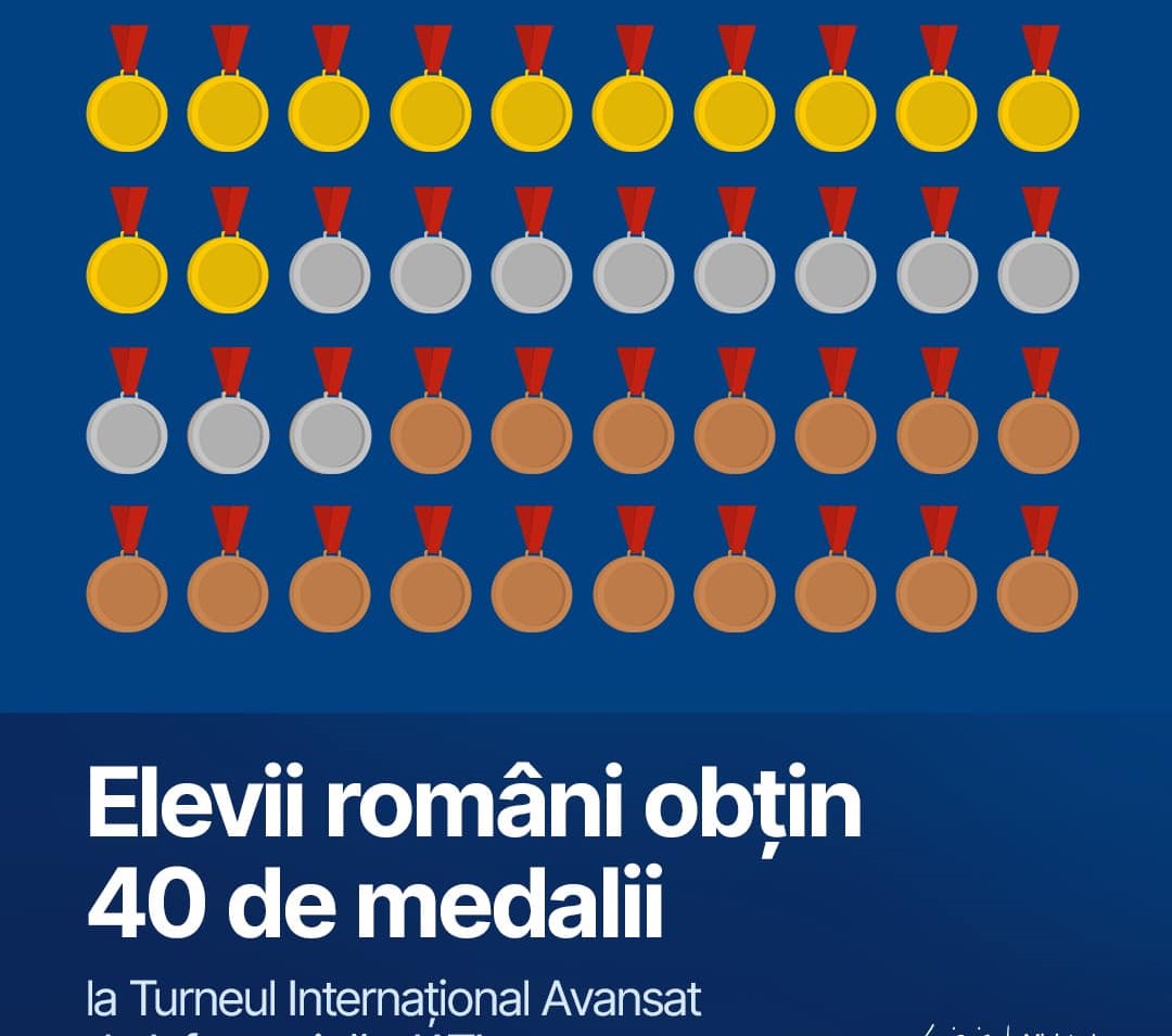 438725071_406559625642924_2150038563279497312_n - Jurnalul Olteniei – Știri din Craiova și Oltenia