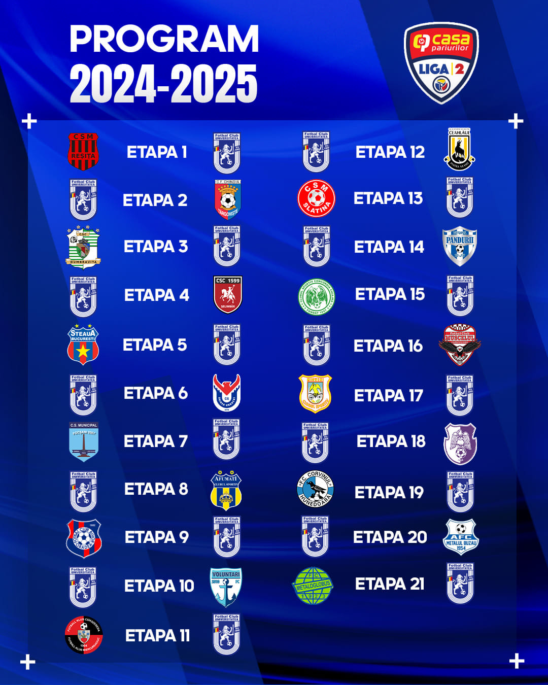 program fcu craiova - Jurnalul Olteniei – Știri din Craiova și Oltenia