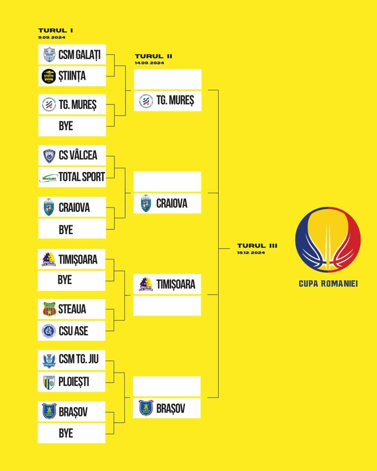 455096249_471829465707084_1898678228985472783_n - Jurnalul Olteniei – Știri din Craiova și Oltenia