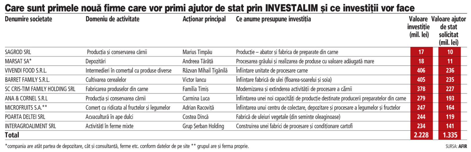 467692275_1145006997625172_1349053049810115196_n - Jurnalul Olteniei – Știri din Craiova și Oltenia