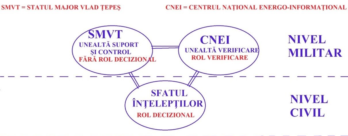 Foto: g4media.ro - Jurnalul Olteniei – Știri din Craiova și Oltenia Foto: g4media.ro