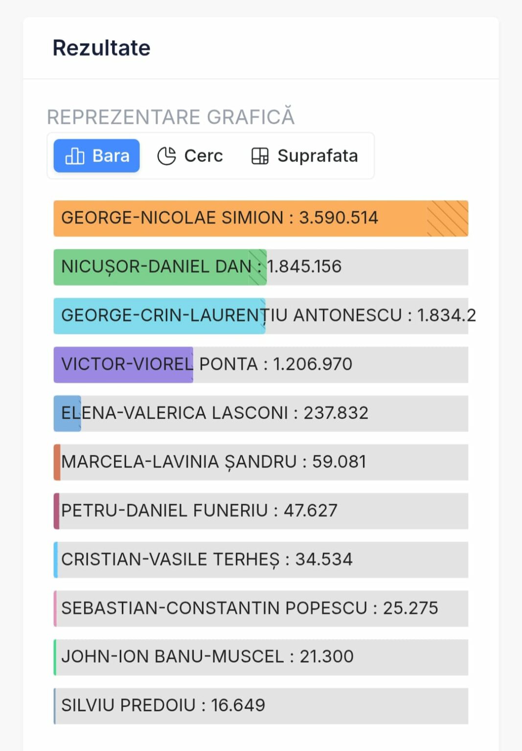 WhatsApp Image 2025-05-05 at 00.41.04 - Jurnalul Olteniei – Știri din Craiova și Oltenia