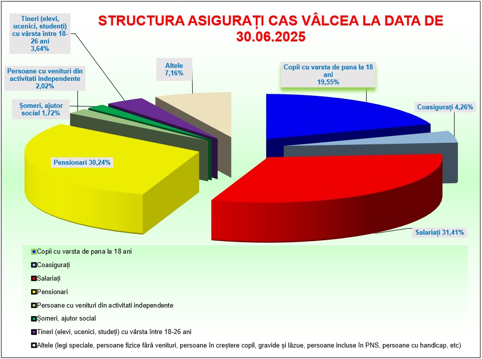 529247325_1267836695388061_5536438772342617357_n - Jurnalul Olteniei – Știri din Craiova și Oltenia