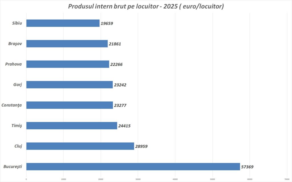 WhatsApp Image 2025-12-02 at 122245 - Jurnalul Olteniei – Știri din Craiova și Oltenia