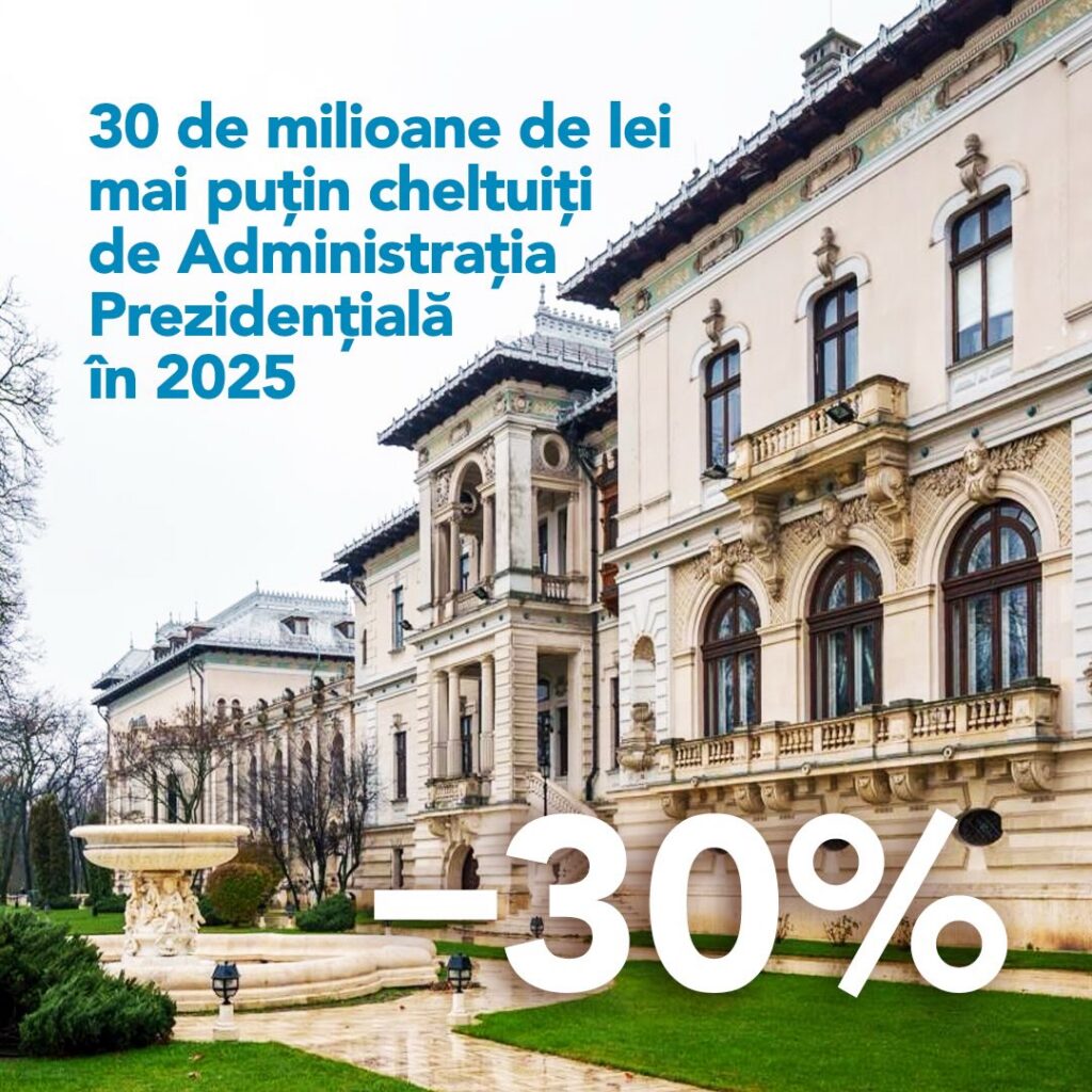 Nicușor Dan: Bugetul Președinției, redus cu 30% în 2025