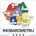 Inovarea în România: Sud-Vest Oltenia, pe ultimul loc