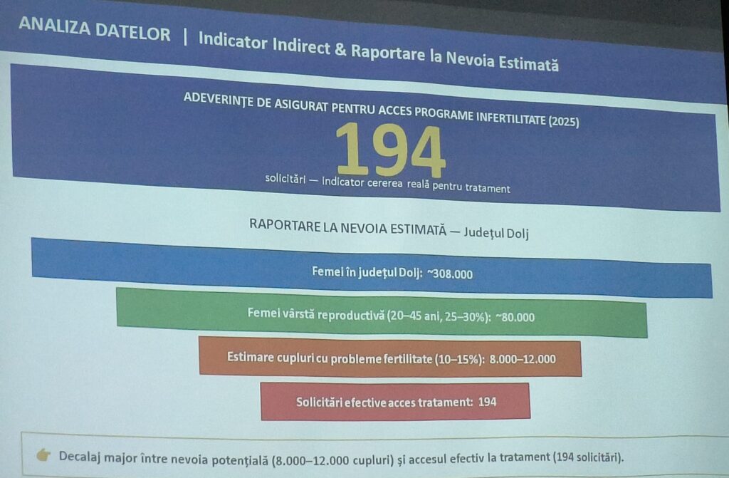 WhatsApp Image 2026-03-27 at 192426 - Jurnalul Olteniei – Știri din Craiova și Oltenia