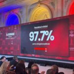 PSD retrage sprijinul pentru Bolojan, vot covârșitor