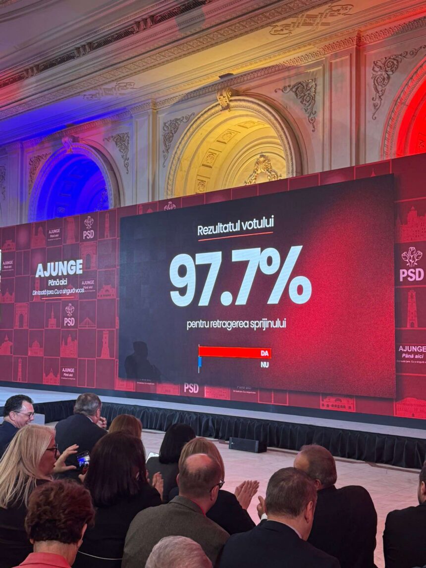 PSD retrage sprijinul pentru Bolojan, vot covârșitor