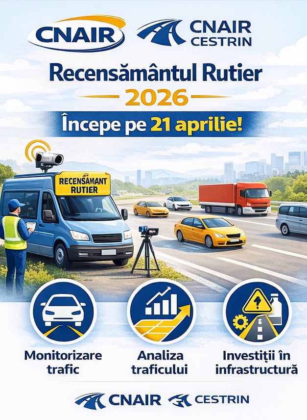 CNAIR începe monitorizarea generală a traficului