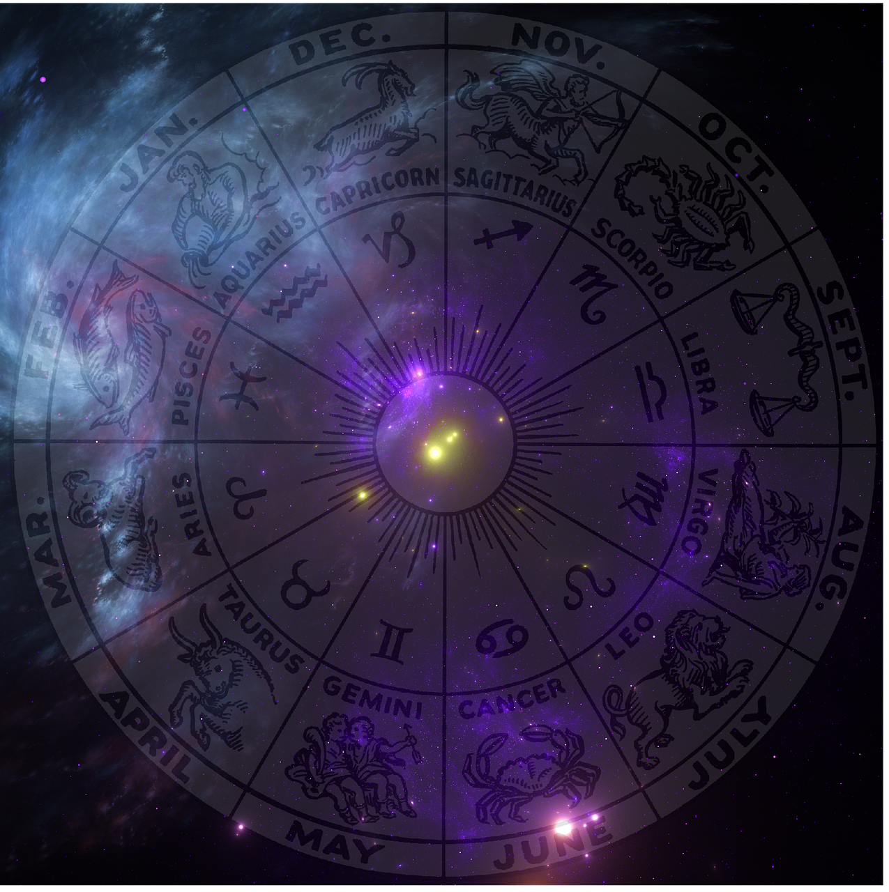 Horoscop 20-26 aprilie 2026