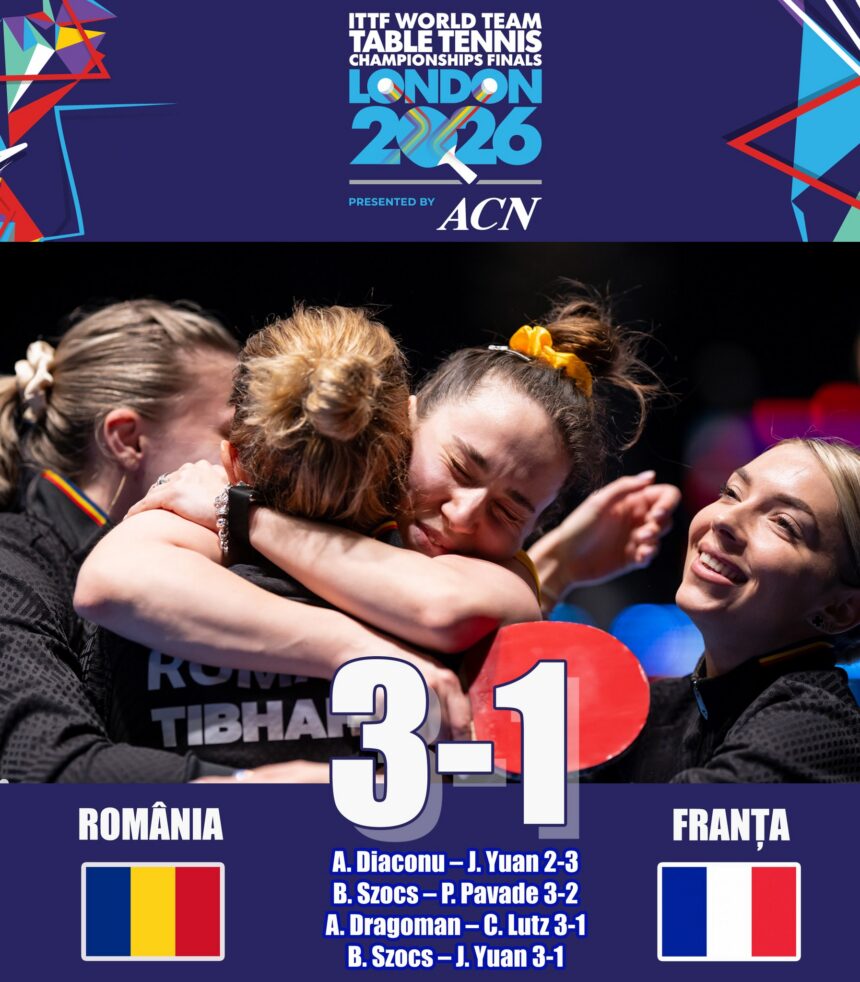 România, în semifinalele Mondialului la tenis de masă