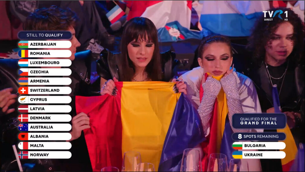 Television screenshot of a live Eurovision-style show: left side lists still-to-qualify countries with flags (Azerbaijan, Romania, Luxembourg, Czechia, Armenia, Switzerland, Cyprus, Latvia, Denmark, Australia, Albania, Malta, Norway); two contestants hold flags, right side shows 'Qualified for the Grand Final' with eight spots remaining (Bulgaria, Ukraine); TV1 watermark.