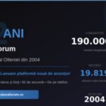 CraiovaForum implineste 22 de ani si lanseaza noua platforma de anunturi gratuite