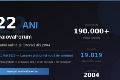 CraiovaForum implineste 22 de ani si lanseaza noua platforma de anunturi gratuite