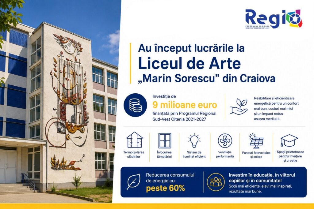 Investiție de aproape 9 milioane de euro în Liceul de Arte „Marin Sorescu” din Craiova