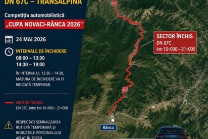Transalpina închisă: restricții de circulație pe DN 67C