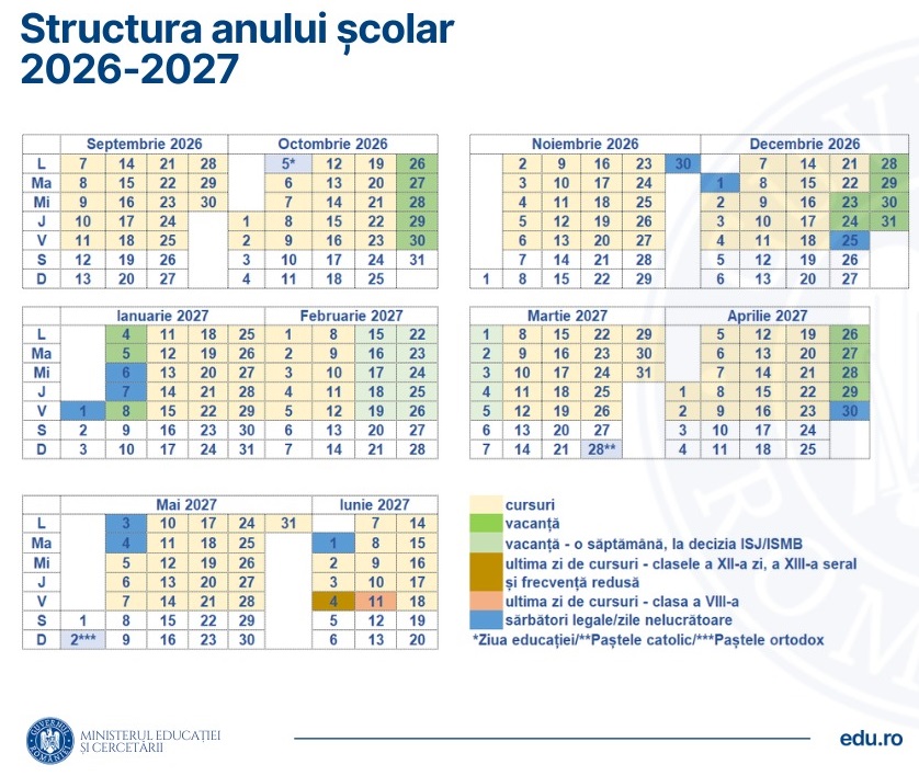 Calendar of the 2026–2027 school year with monthly charts for Sep 2026–Jun 2027 and a legend in Romanian on the bottom right.