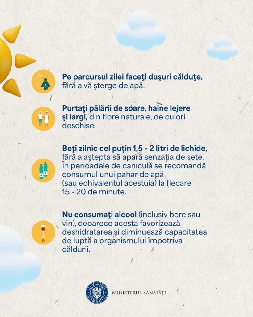 Infografic românesc cu sfaturi pentru caniculă: dușuri calde, pălărie, haine lejere, hidratare și evitarea alcoolului, logo Ministerul Sănătății.