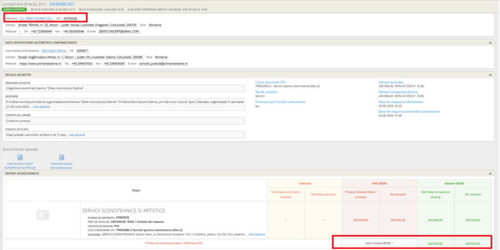 Screenshot of a Romanian public procurement bid page showing an accepted offer. Highlights include the bidder 'S.C. ZENIT SOUND S.R.L.' with CIF, the contracting authority 'Municipiul Slatina', and the event contract 'Zilele municipiului Slatina'. The bottom area shows the total bid value 'Valori totale (RON)' (e.g., 240.940,00 RON)