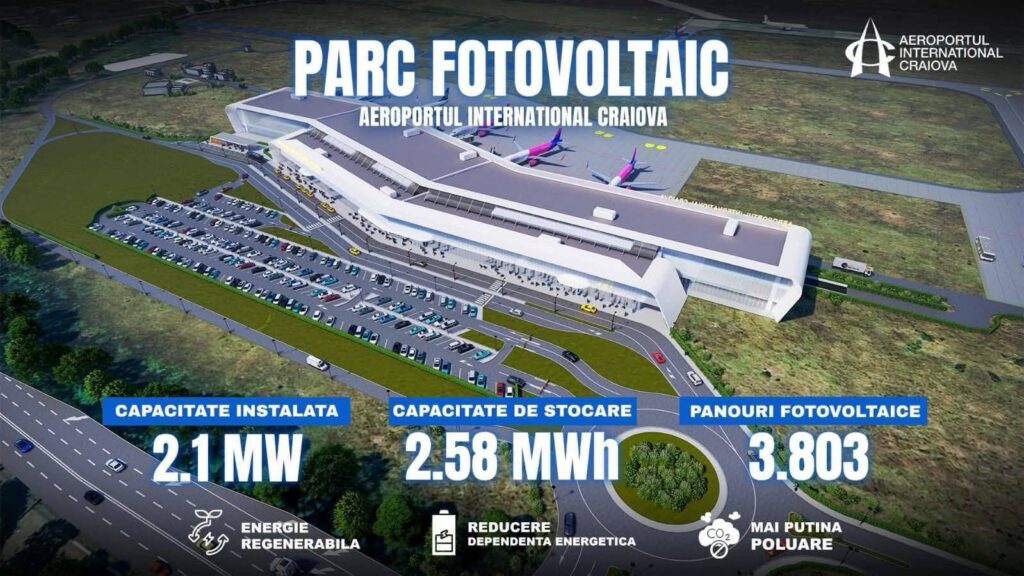Aeroportul Craiova devine independent energetic - Jurnalul Olteniei – Știri din Craiova și Oltenia Aeroportul Craiova devine independent energetic