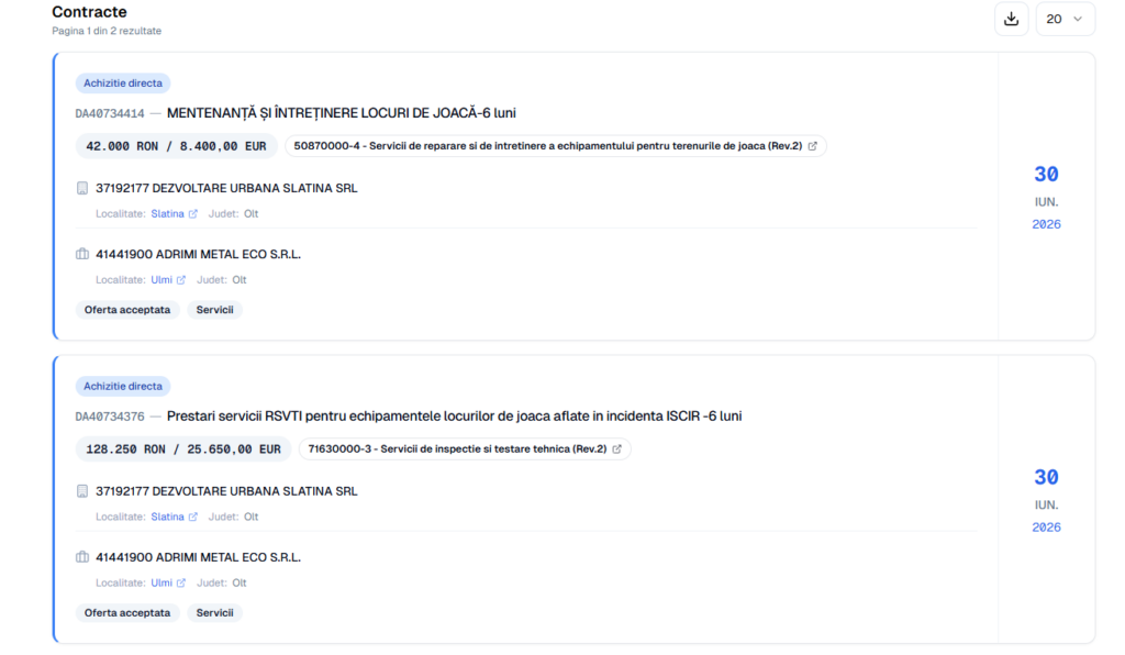 Screenshot 2026-07-06 113849 - Jurnalul Olteniei – Știri din Craiova și Oltenia Pagina Contracte: două contracte de achiziții directe pentru echipamente/locuri de joacă, cu sume în RON și EUR, datate 30 IUN 2026.