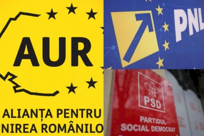 Sondaj: AUR conduce în preferințe. PSD pe locul 3