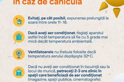 Caniculă: Ministerul Sănătății activează măsuri speciale
