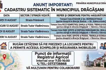 Cadastrul avansează în Drăgășani. Ce trebuie să știe proprietarii