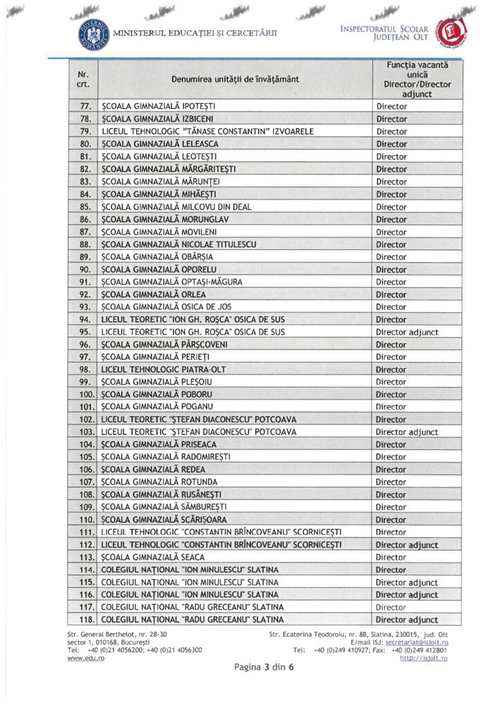 Page with a list of educational units and their directors from a Romanian education document (page 3 of 6).