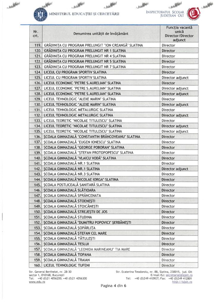List of schools with their directors (Romanian education document) showing units and director/adjunct positions in a tabular format.