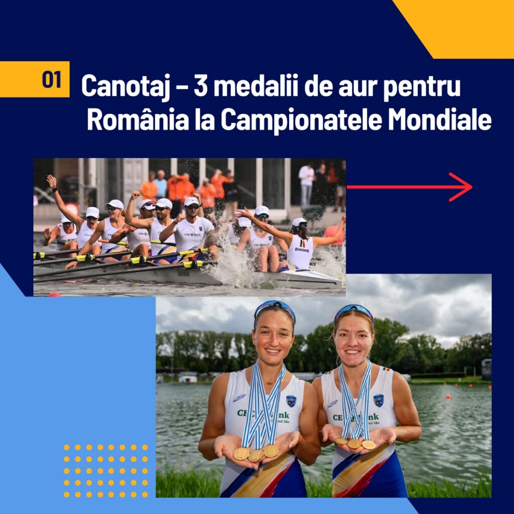 Team România: August de aur pentru sportul românesc. Foto: Facebook