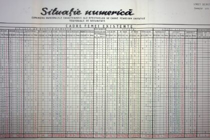 Large historical data chart on a wall: a Romanian census-like table titled 'Situație numerică' filled with many colored numbers across columns (red, blue, green).