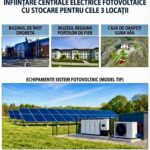 CJ Mehedinți investește 3,2 milioane de lei în energie verde
