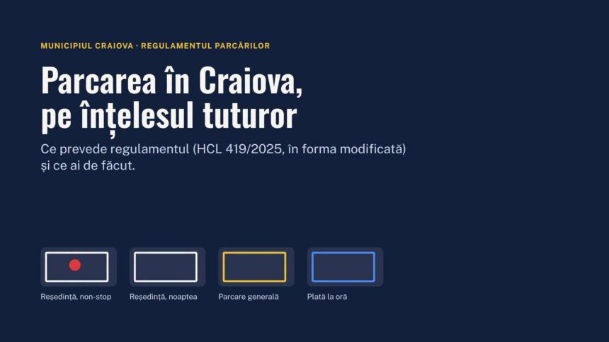 Primăria Craiova prezintă noul proiect de regulament al parcărilor Ce prevede și ce au de făcut craiovenii